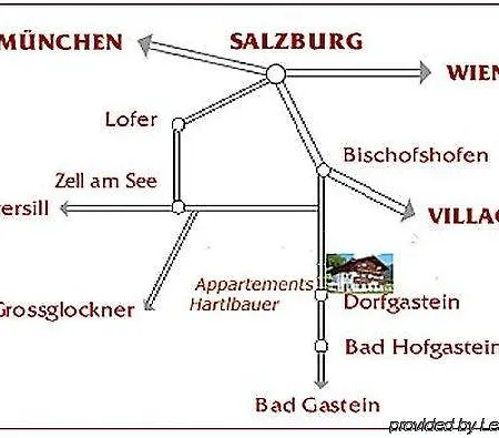 Hartlbauer Dorfgastein